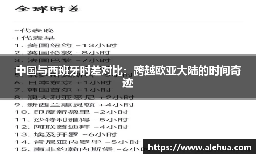 bevictor伟德
